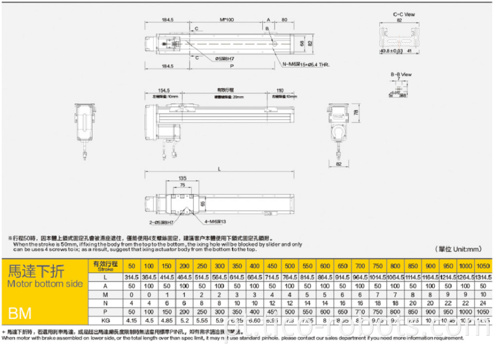 linear guide rail and carriage